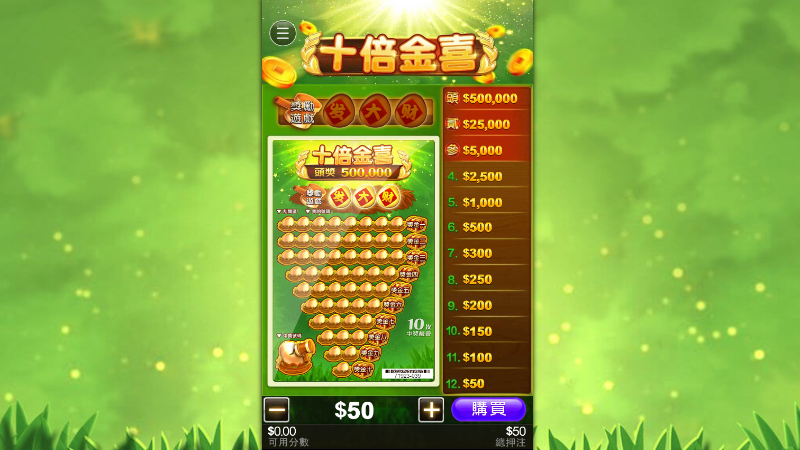 MBM娛樂城｜您最值得信賴的娛樂城｜各式好康優惠